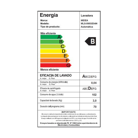 Lavadora Carga Superior Automática Gris 9,5KG